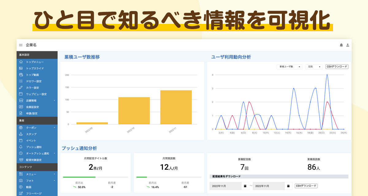 情報の可視化